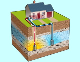 géothermie 2 segments